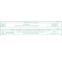 Inspection du travail CHSCT - Mises en demeure Exacompta